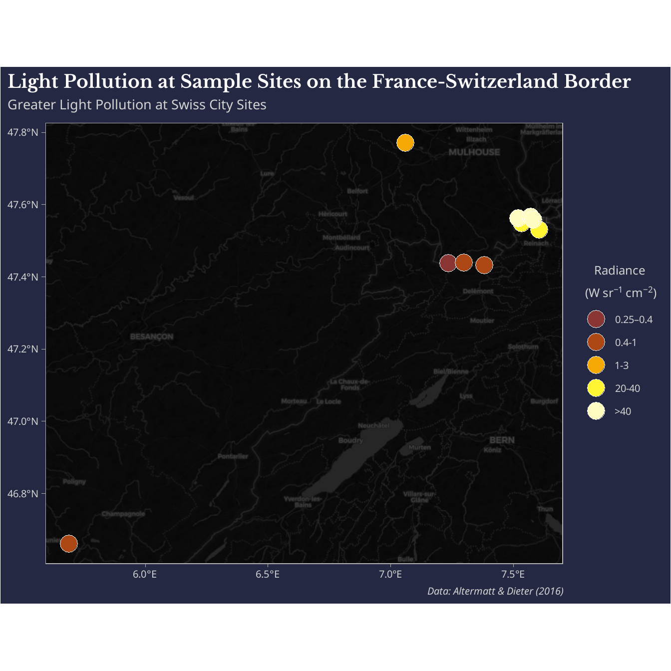 A dark colored map with colored points representing study site coordinates. The points are colored dark orange to light yellow to signify radiance. The study sites on the Swiss side of the map show greater light pollution (20 or more nanowatts per square centimeter per steradian).